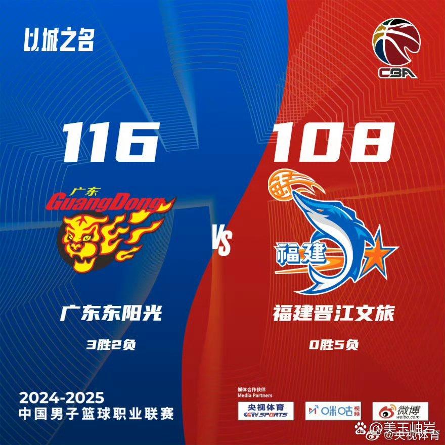 广东队迎来连胜，卫冕冠军实力大增