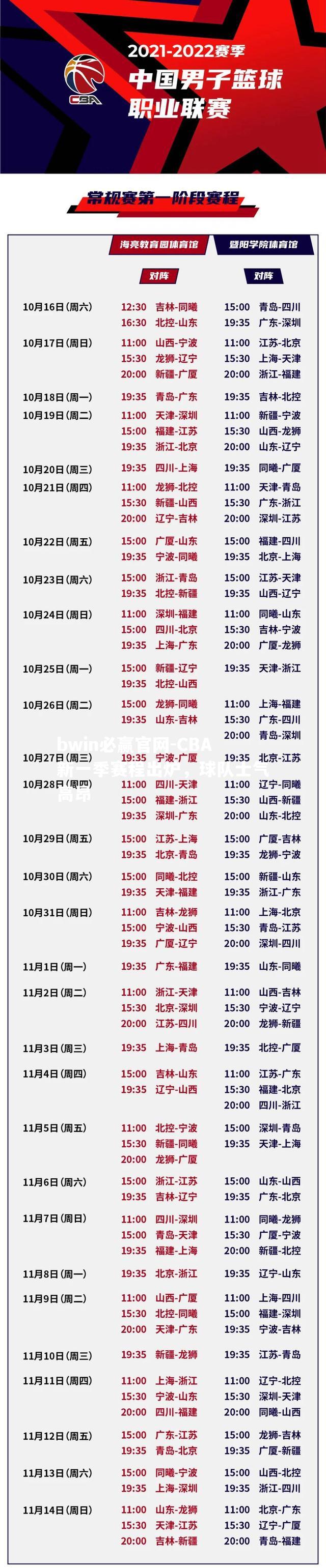 CBA新一季赛程出炉，球队士气高昂