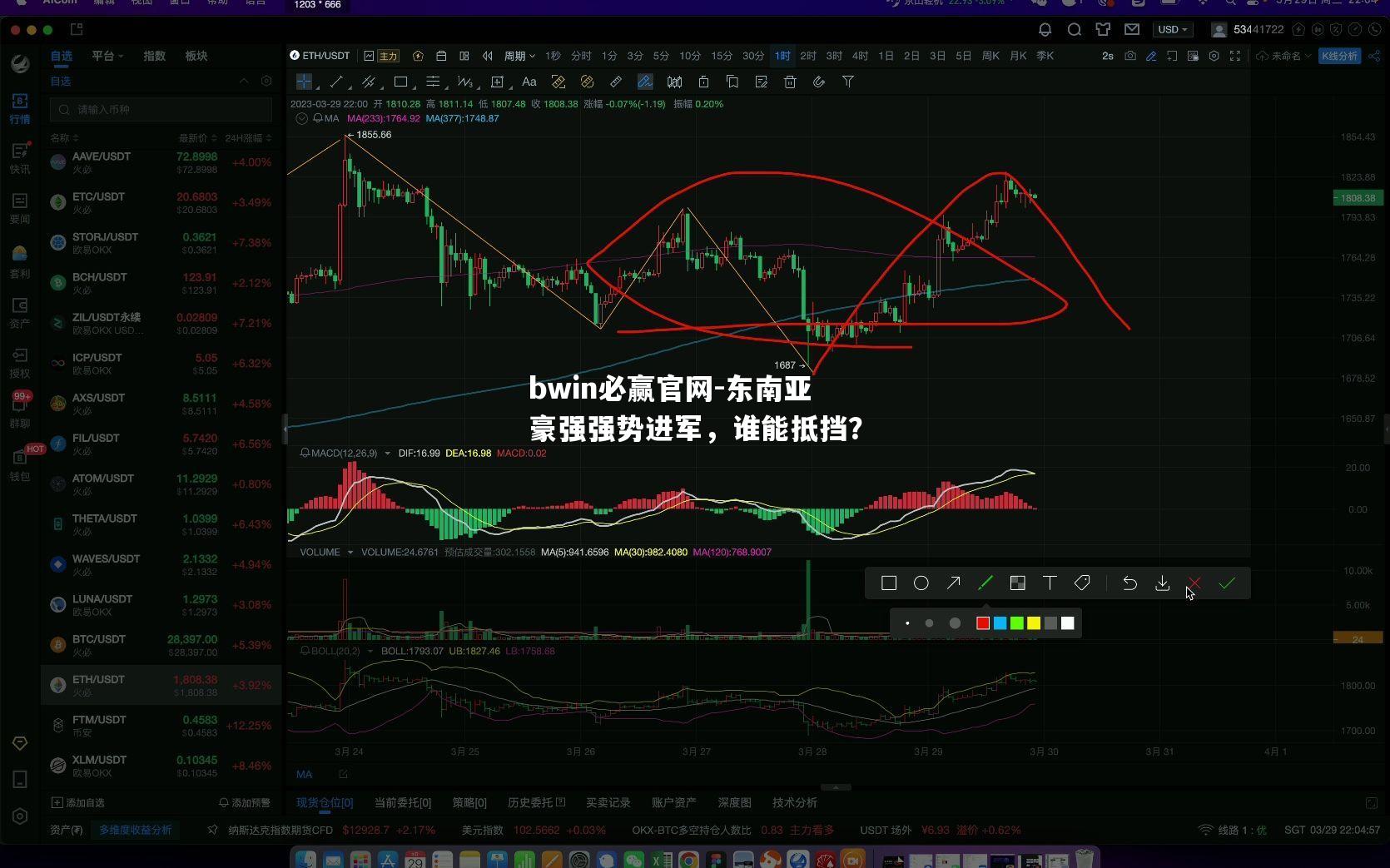 东南亚豪强强势进军，谁能抵挡？